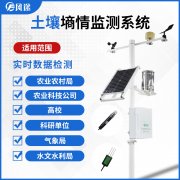 土壤墑情監測系統對櫻桃生長有何影響？